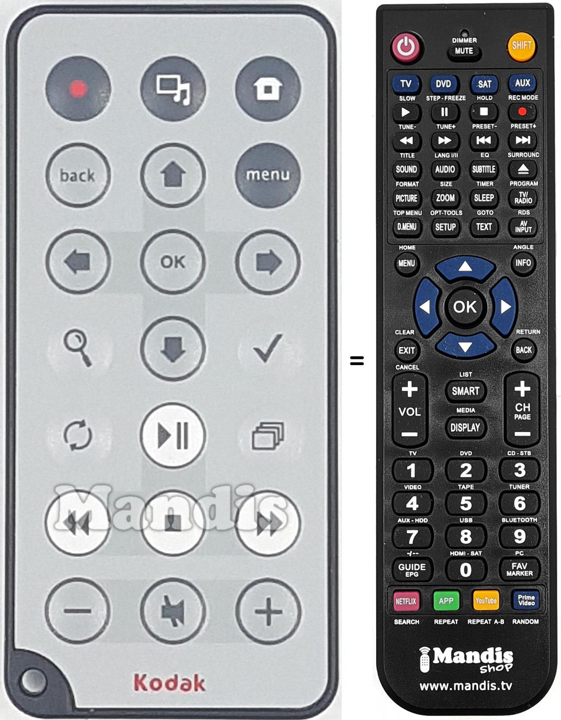 Télécommande équivalente LG MKJ41405901