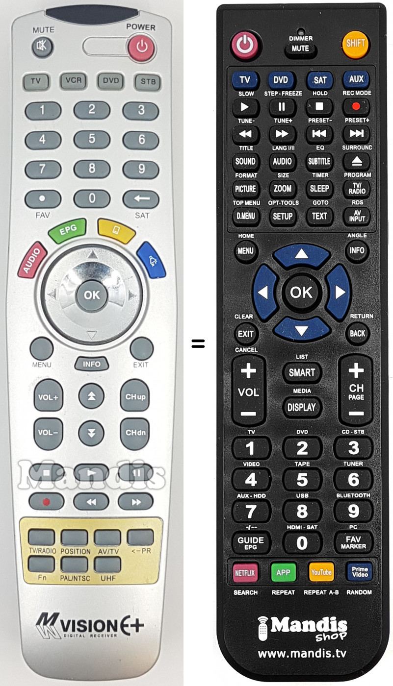 T&eacute;l&eacute;commande &eacute;quivalente MVISION001