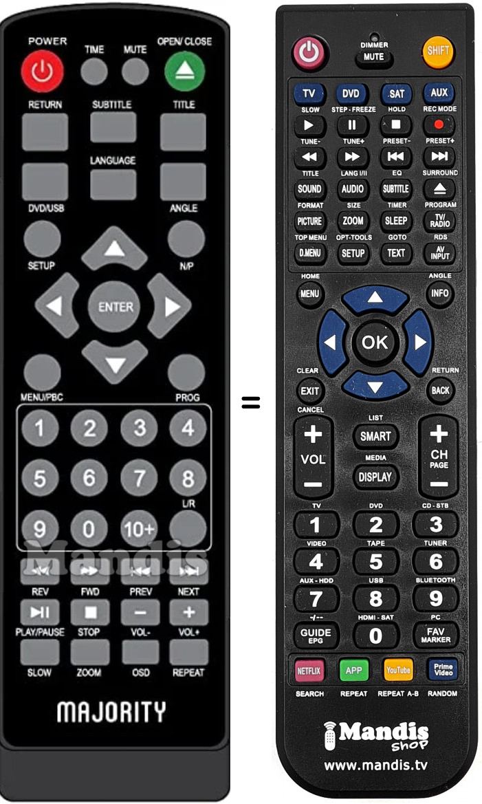 T&eacute;l&eacute;commande &eacute;quivalente SCH-DVD-BLK