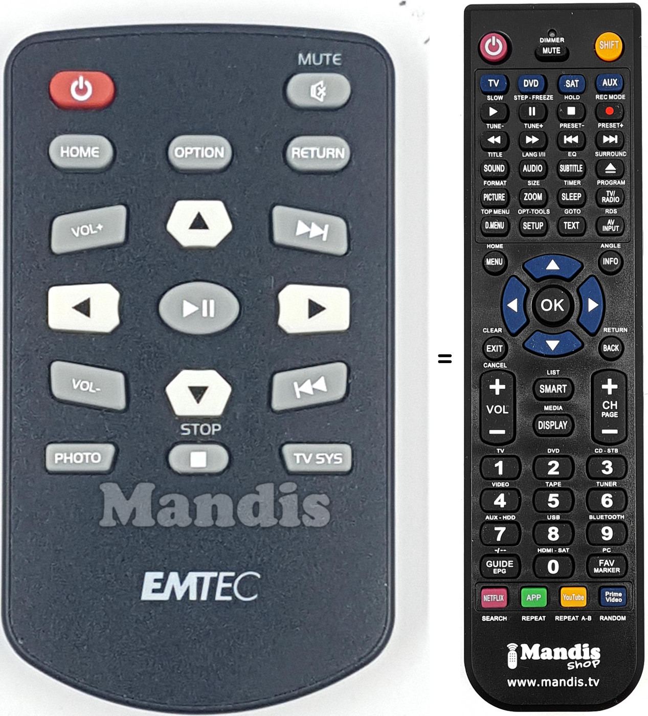 Télécommande équivalente N120