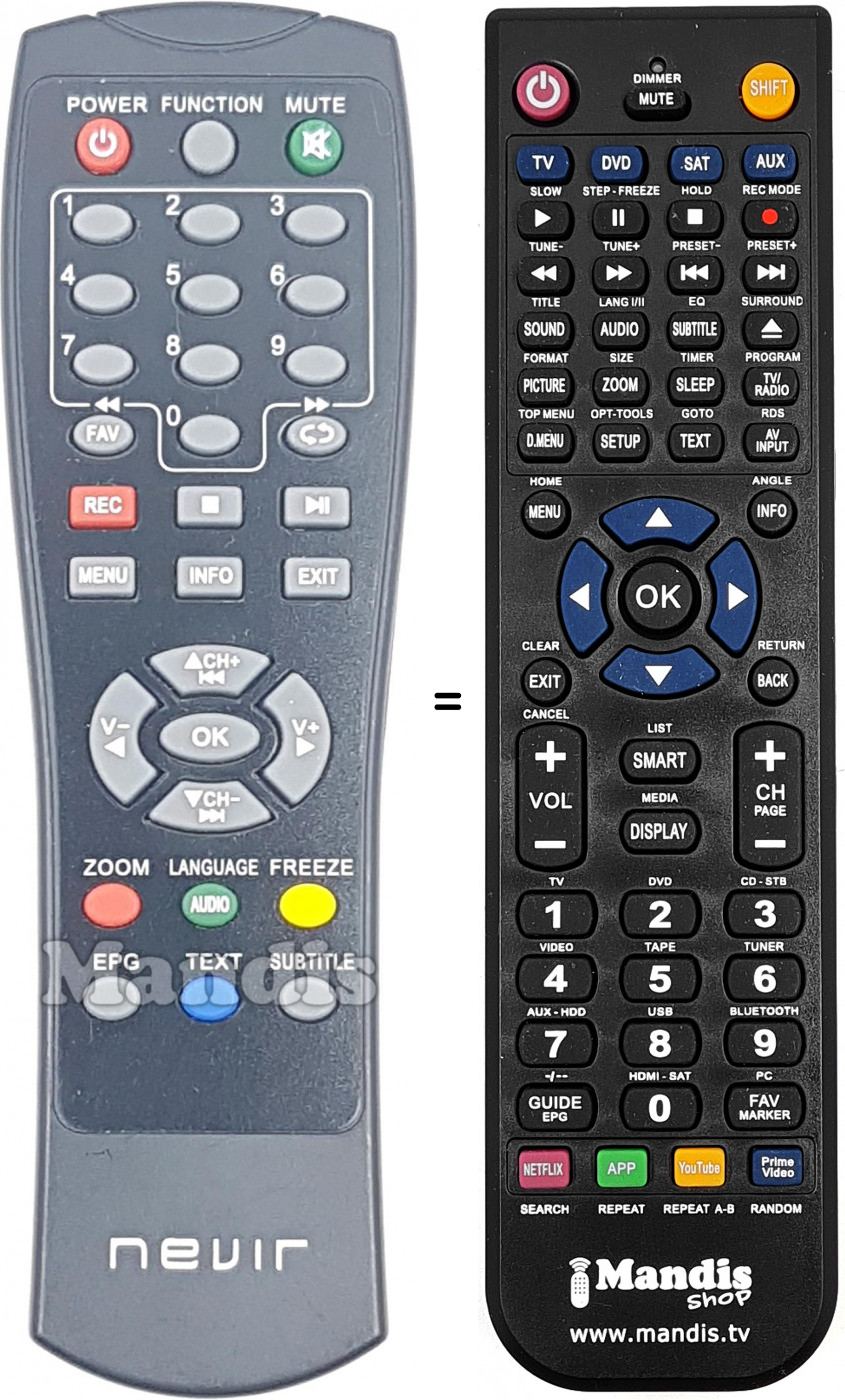 T&eacute;l&eacute;commande &eacute;quivalente NEVIR025