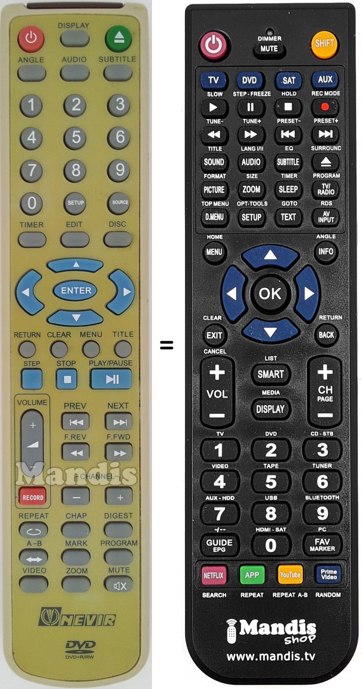 Télécommande équivalente Nevir019