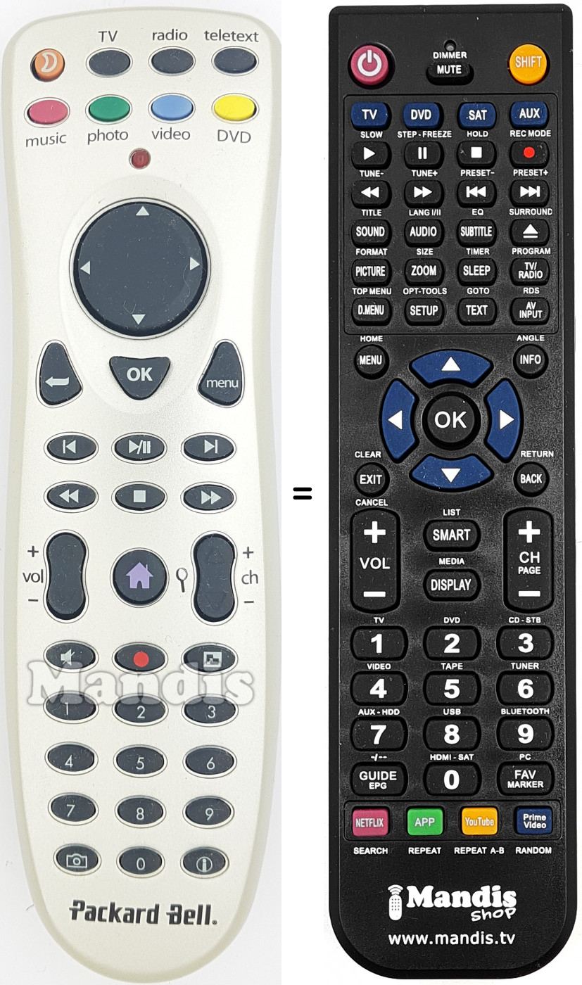 Télécommande équivalente PACK001