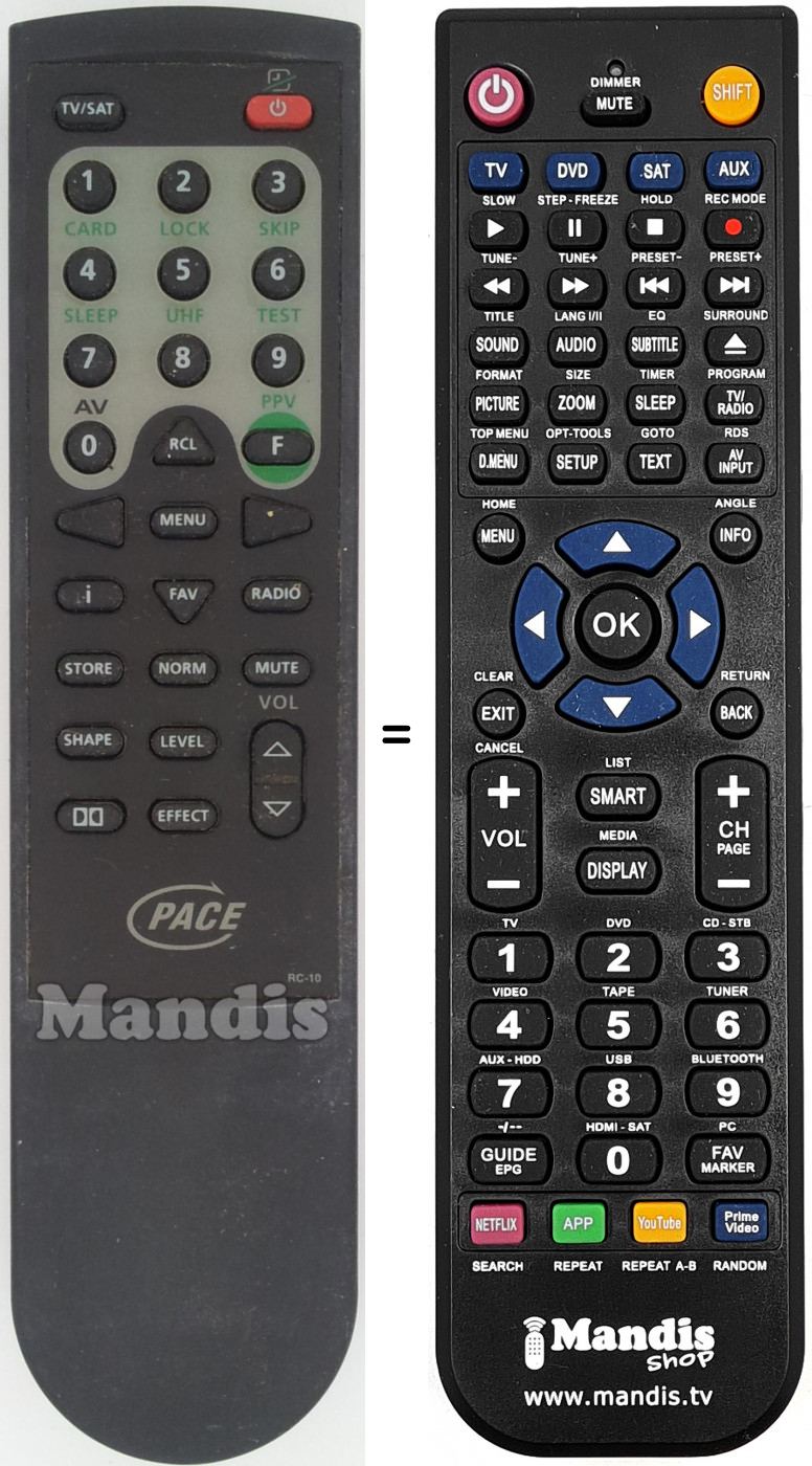 T&eacute;l&eacute;commande &eacute;quivalente Pace-RC10