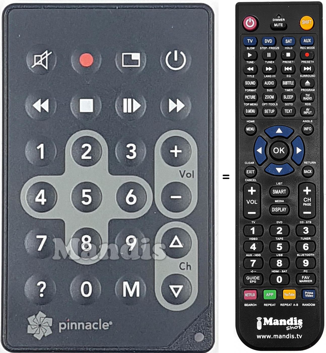 T&eacute;l&eacute;commande &eacute;quivalente PINNA001