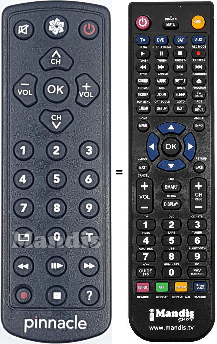 T&eacute;l&eacute;commande &eacute;quivalente PINNA003