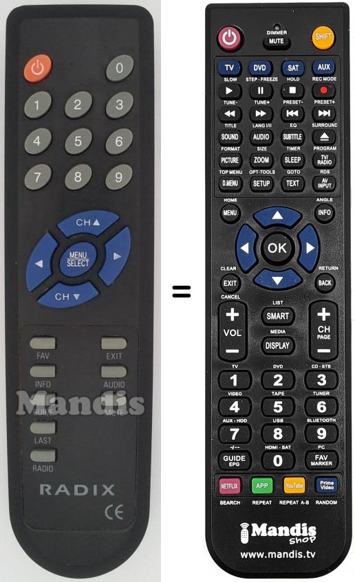 T&eacute;l&eacute;commande &eacute;quivalente Radix REMCON1451