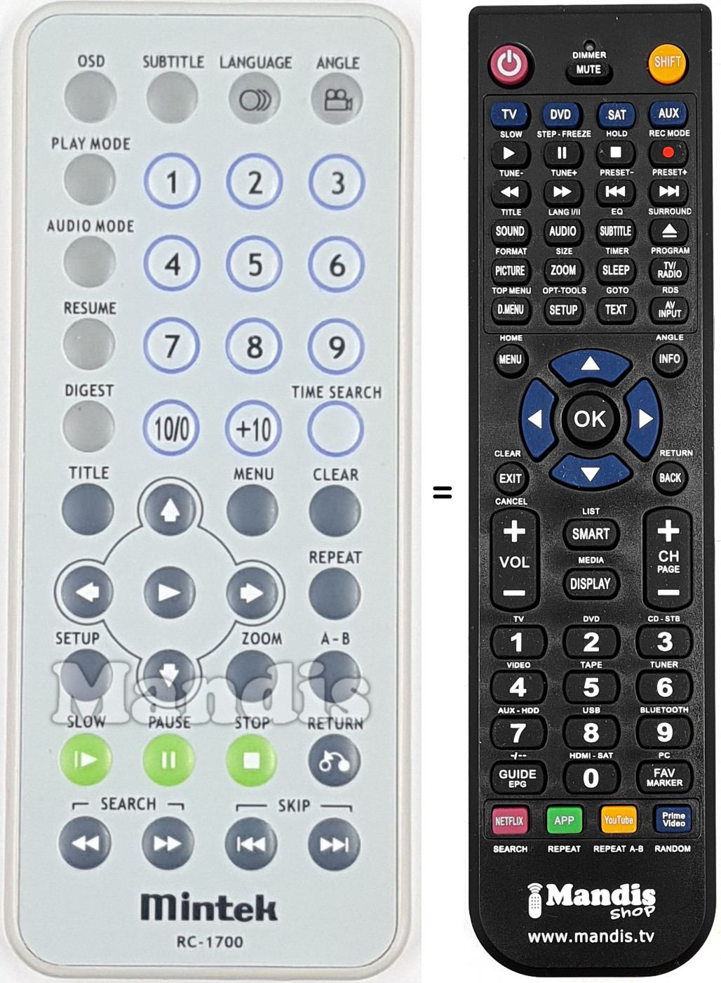 T&eacute;l&eacute;commande &eacute;quivalente RC-1700