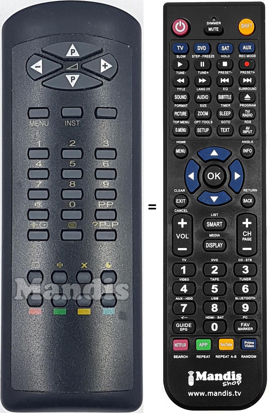 Télécommande équivalente RC-21191