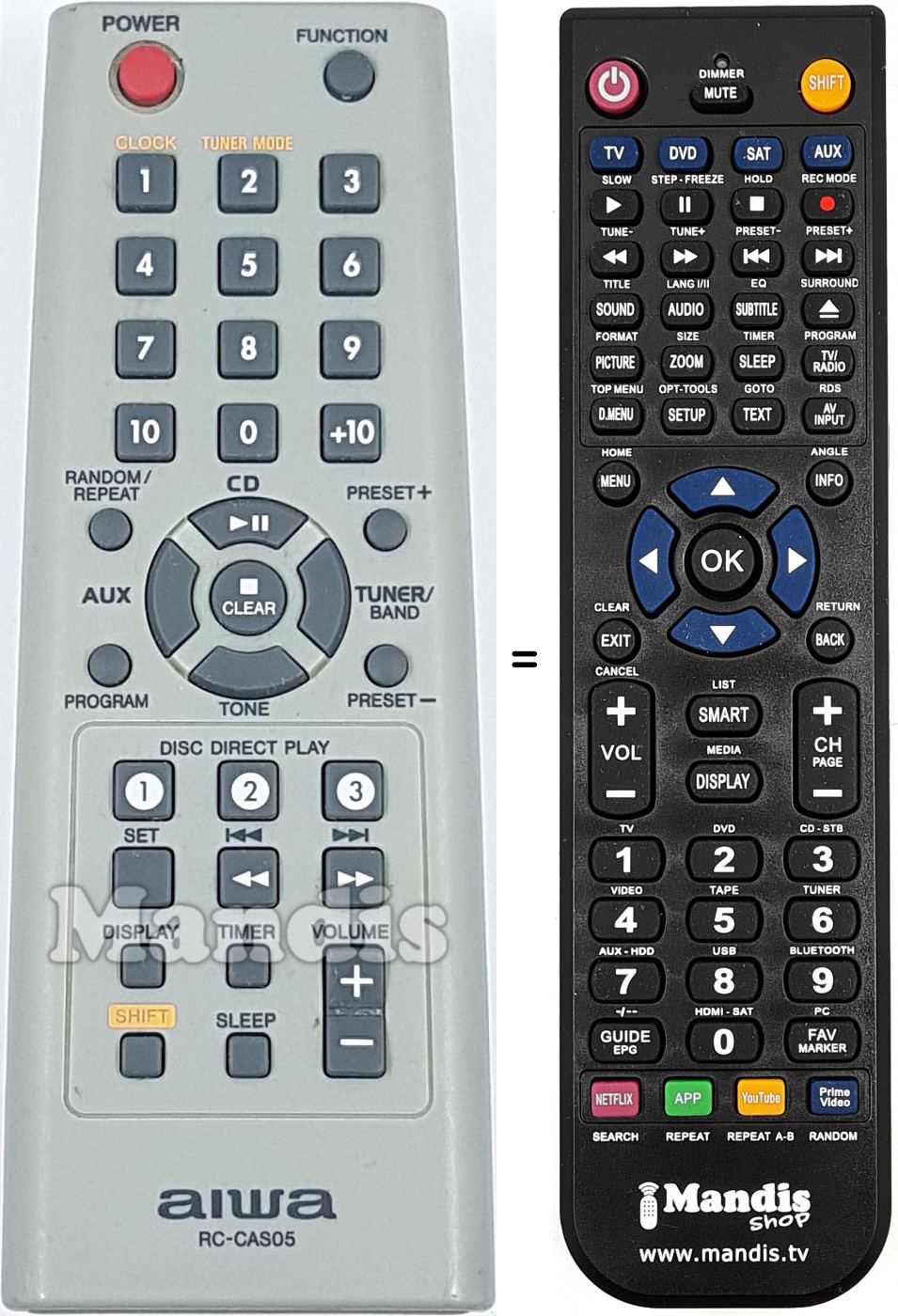 Télécommande équivalente RC-CAS05