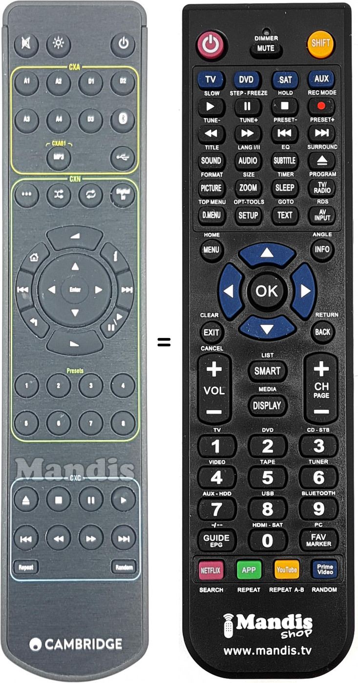 Télécommande équivalente RC-CXA61