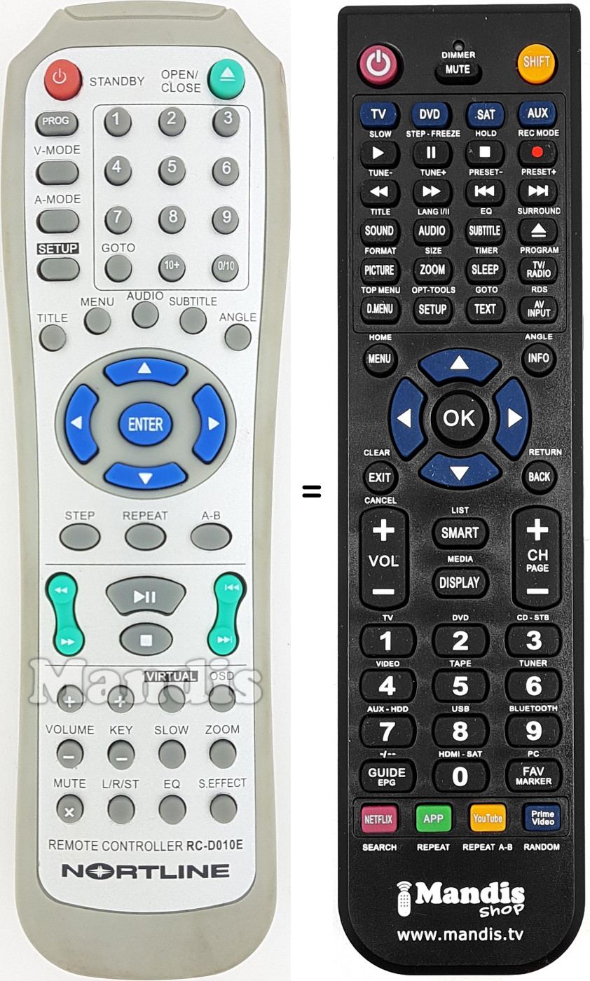 Télécommande équivalente Grundig RC-D010E