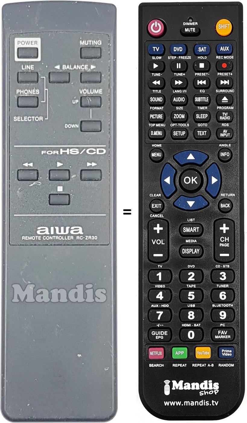 Télécommande équivalente RC-ZR30