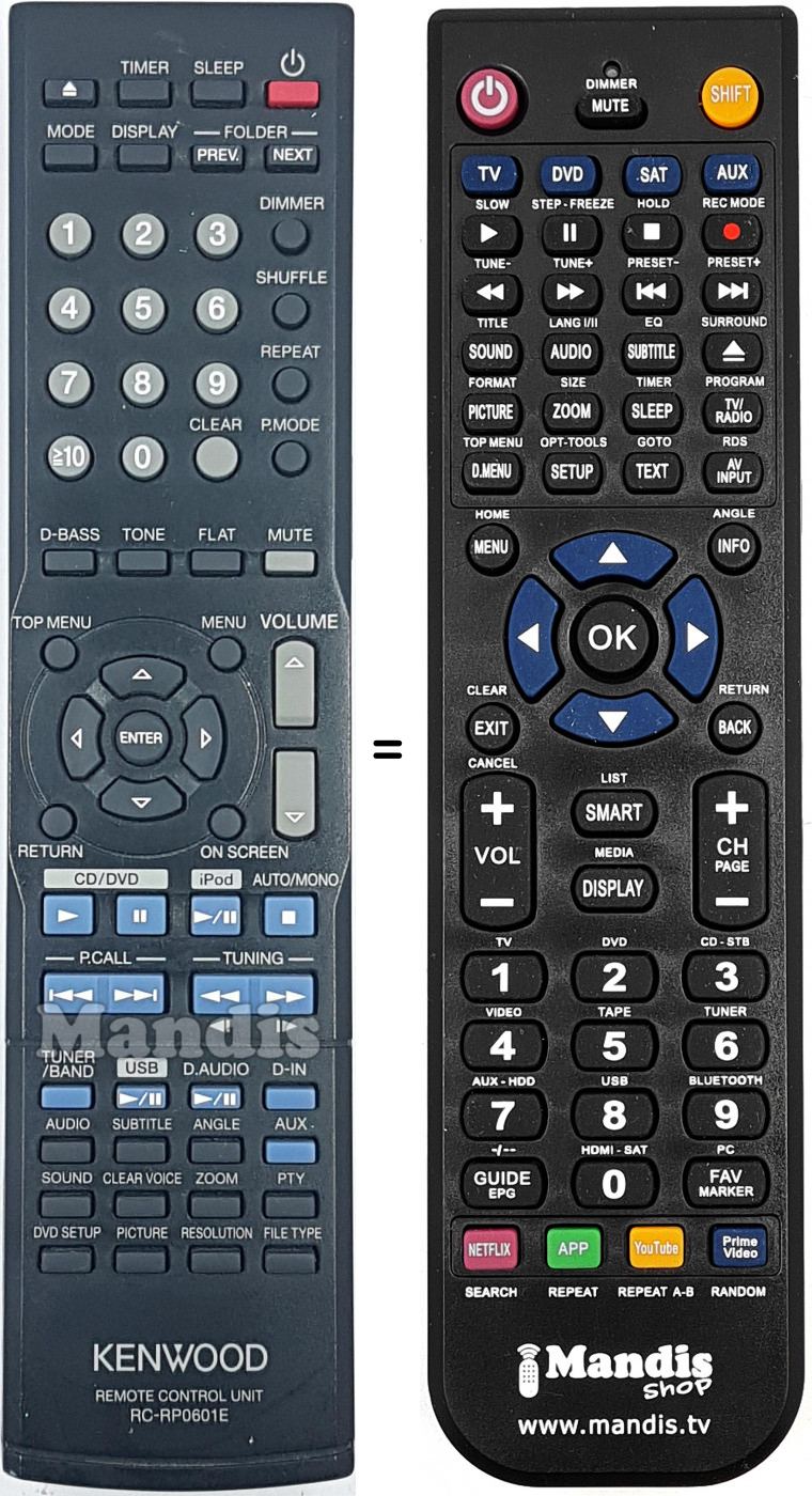 Télécommande équivalente RCRP0601E