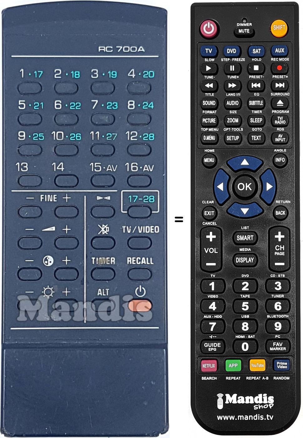 T&eacute;l&eacute;commande &eacute;quivalente RC 700A