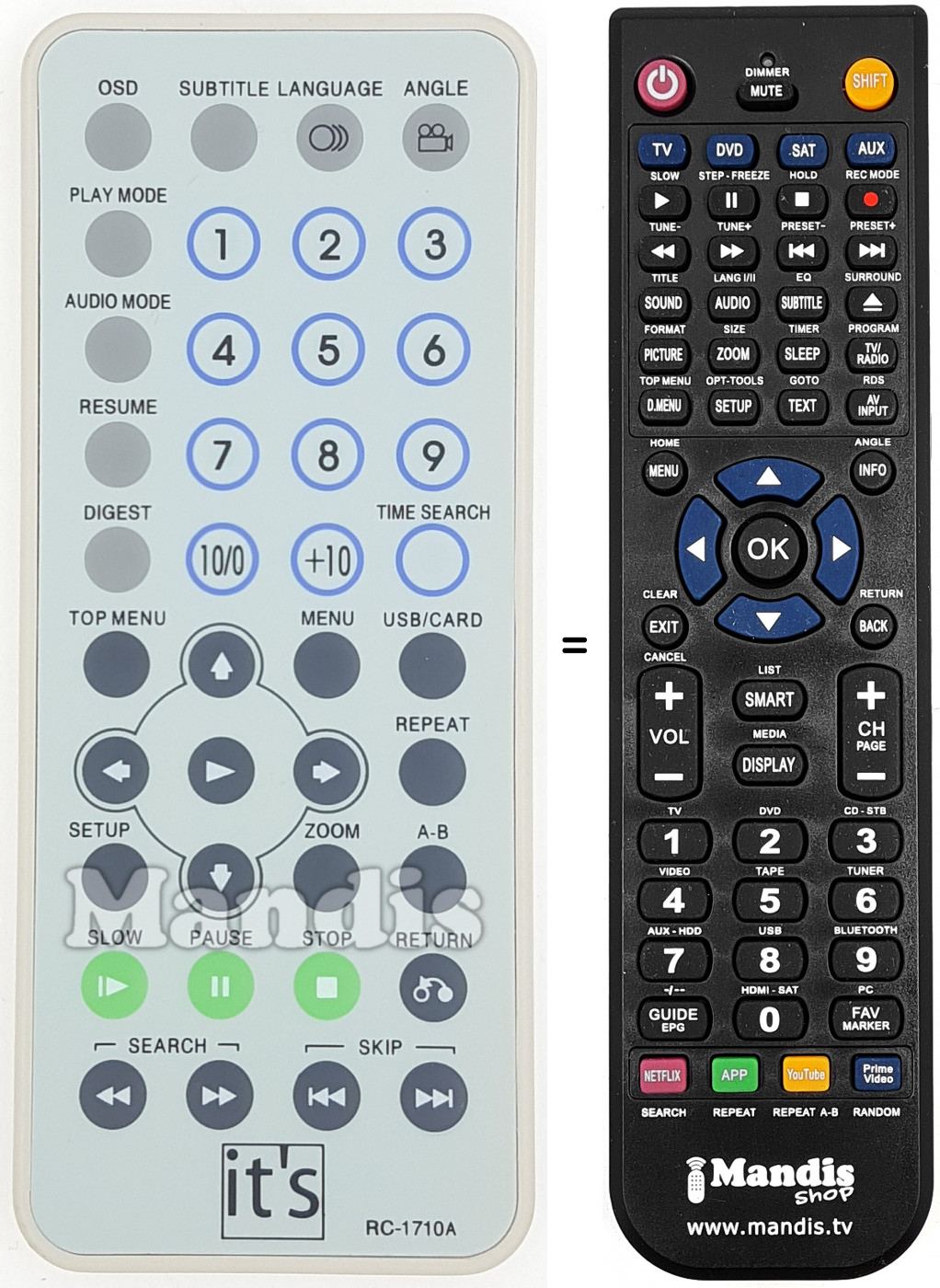T&eacute;l&eacute;commande &eacute;quivalente RC-1710A