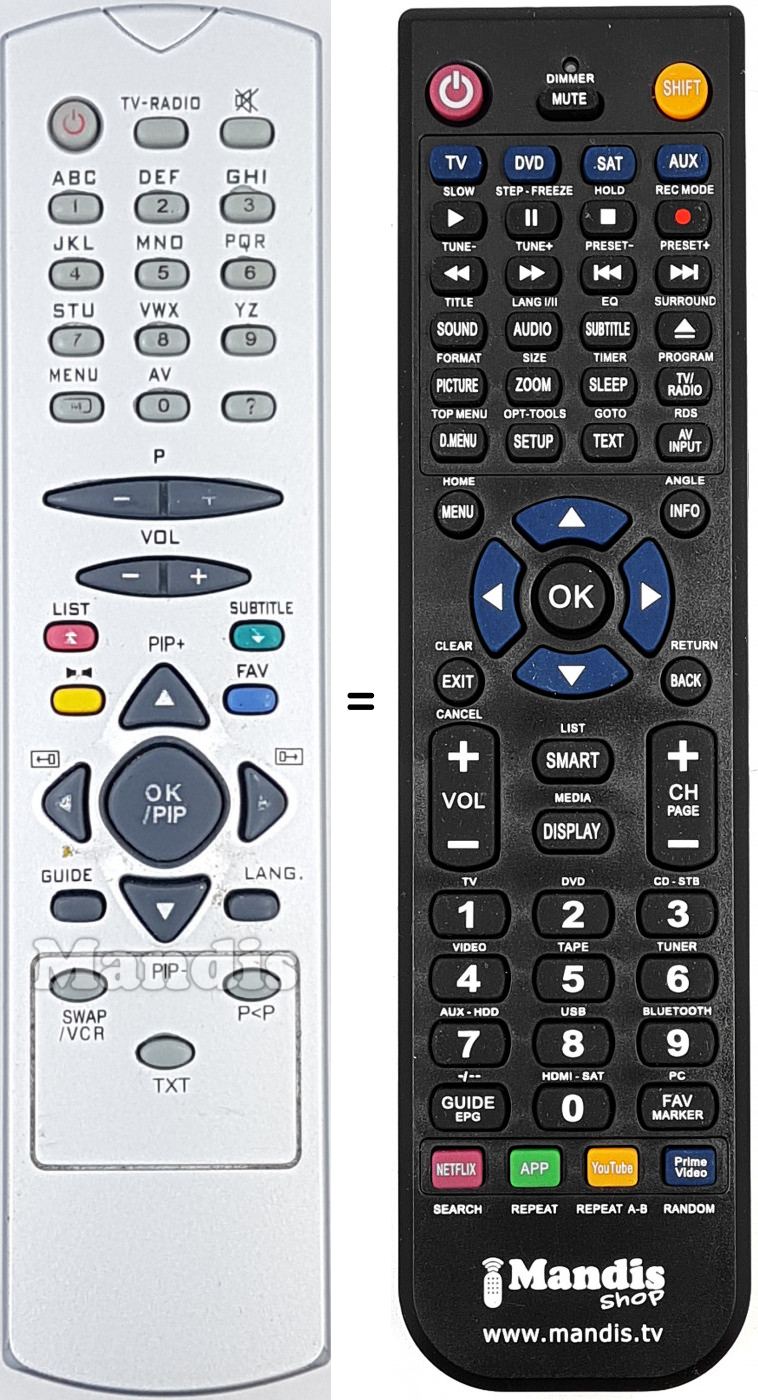 Télécommande équivalente Sagem REMCON1043