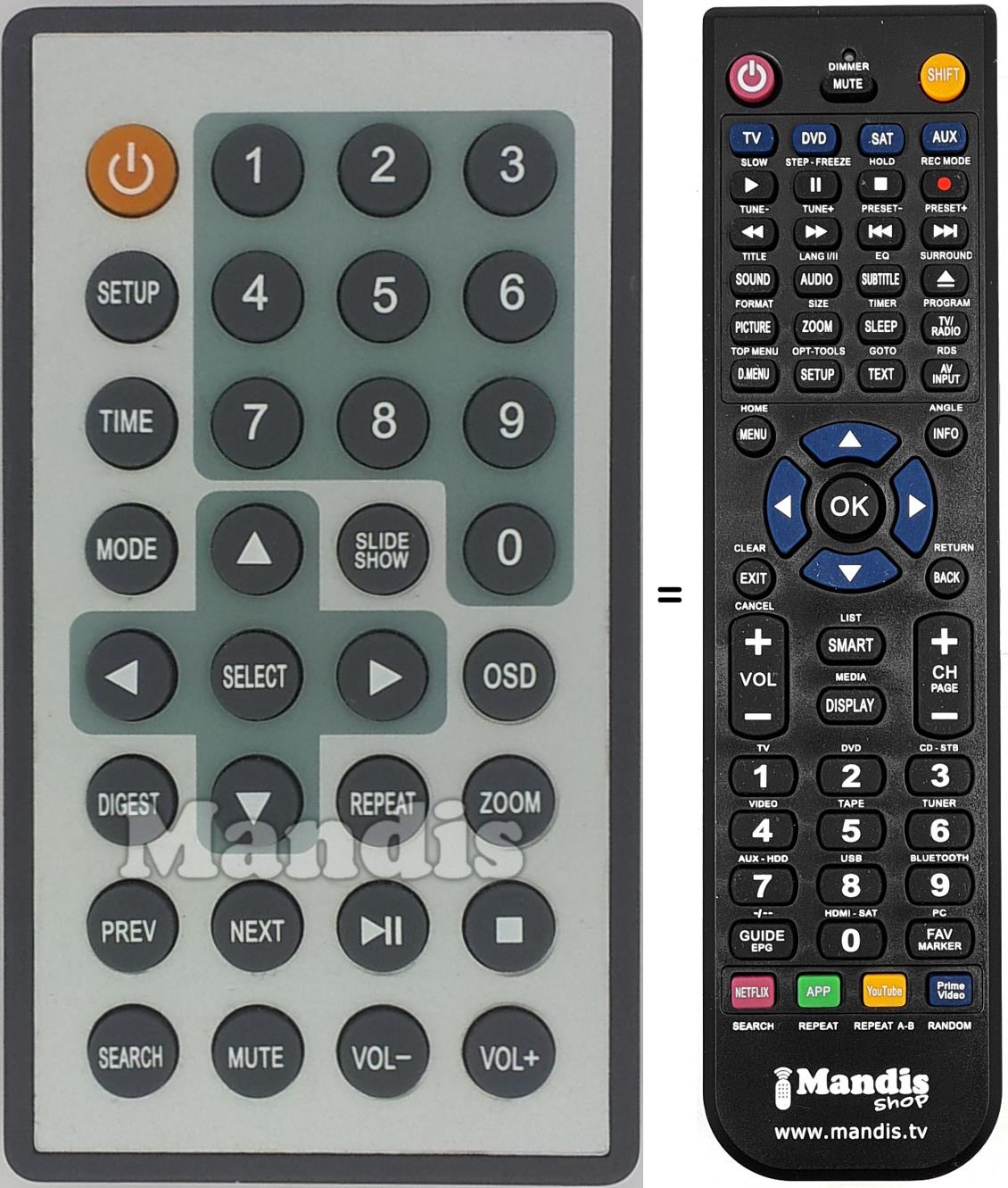 Télécommande équivalente REMCON1425