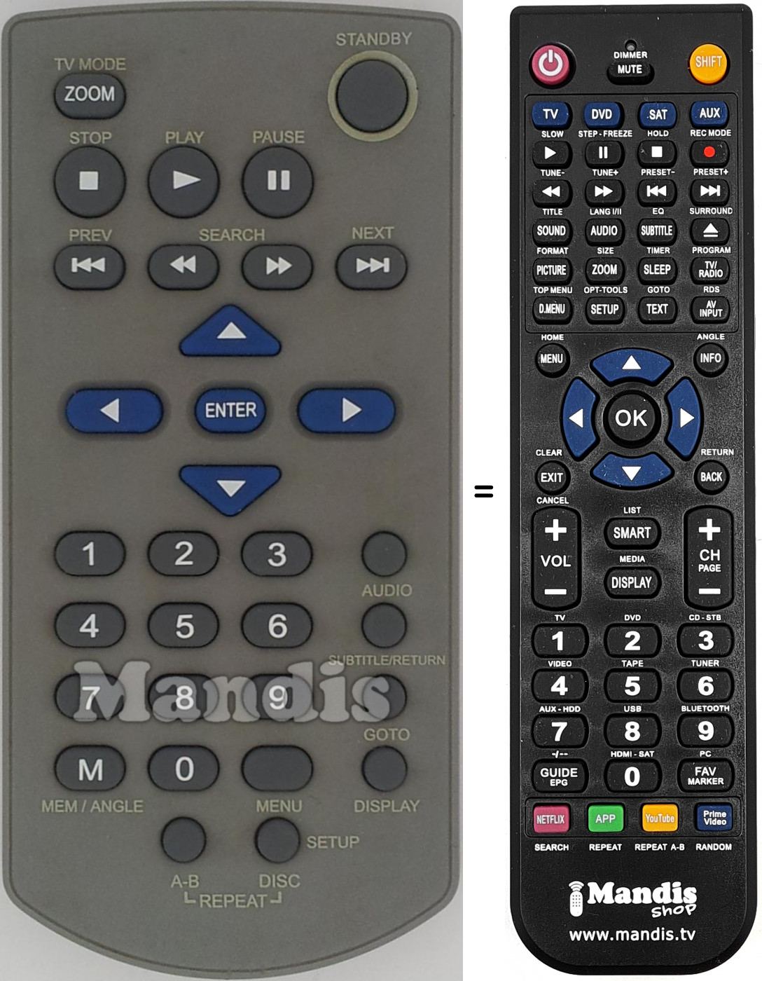 Télécommande équivalente REMCON1426
