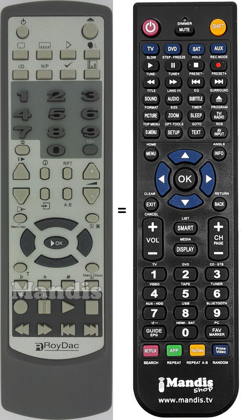 Télécommande équivalente REMCON1433