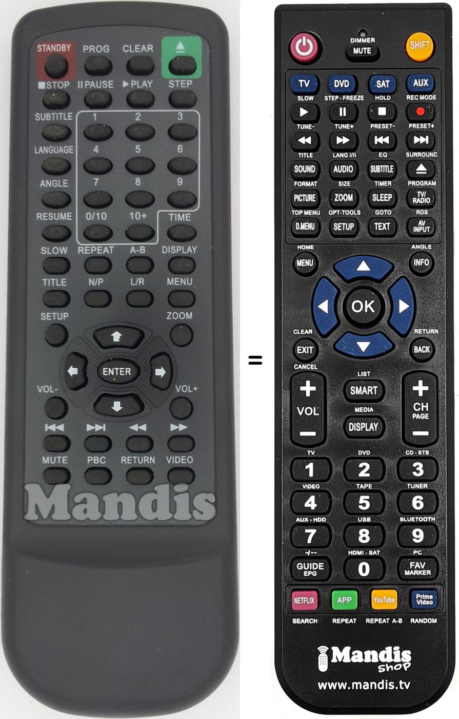 T&eacute;l&eacute;commande &eacute;quivalente REMCON1474