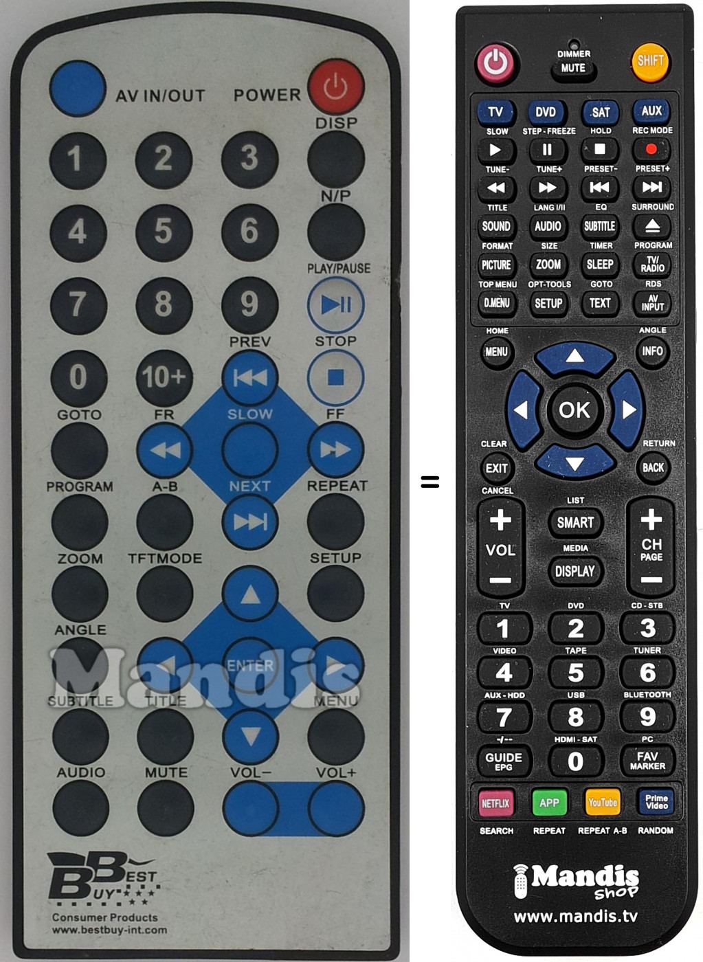 Télécommande équivalente REMCON1482