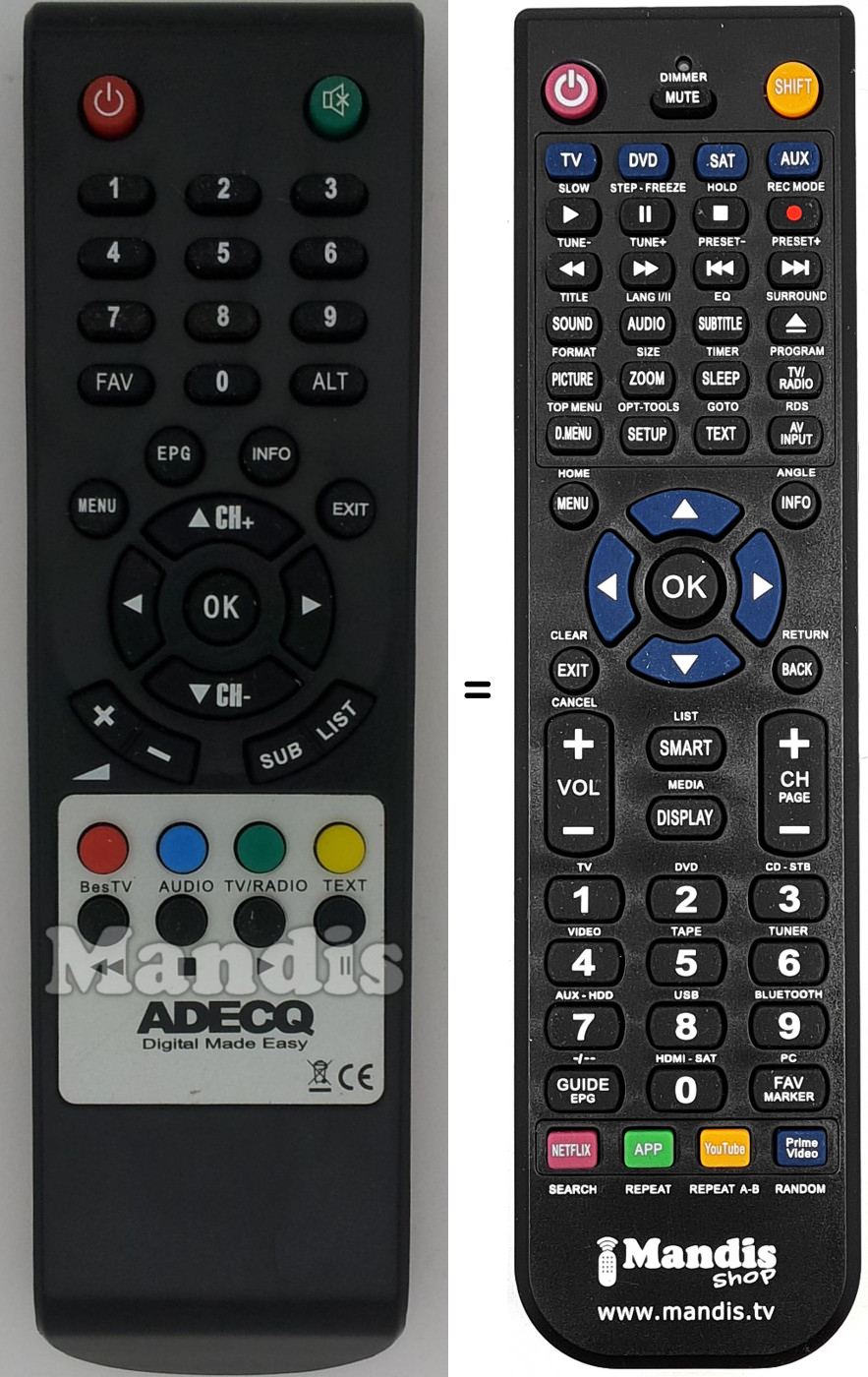 T&eacute;l&eacute;commande &eacute;quivalente REMCON1488