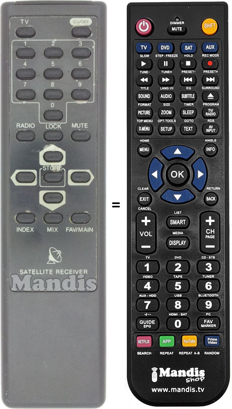 T&eacute;l&eacute;commande &eacute;quivalente REMCON1496