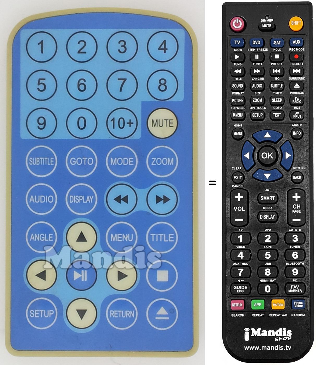 Télécommande équivalente REMCON1498