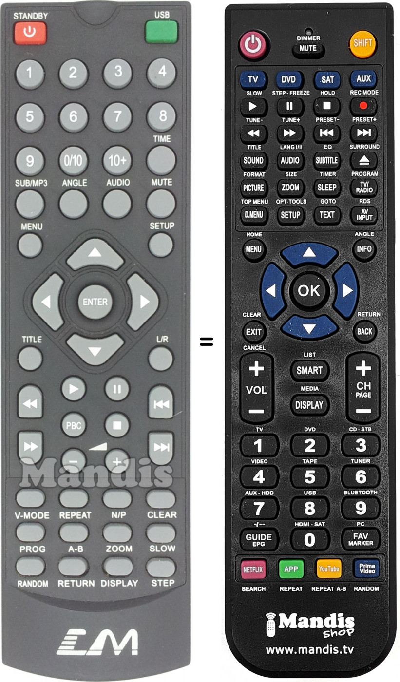 T&eacute;l&eacute;commande &eacute;quivalente REMCON1504