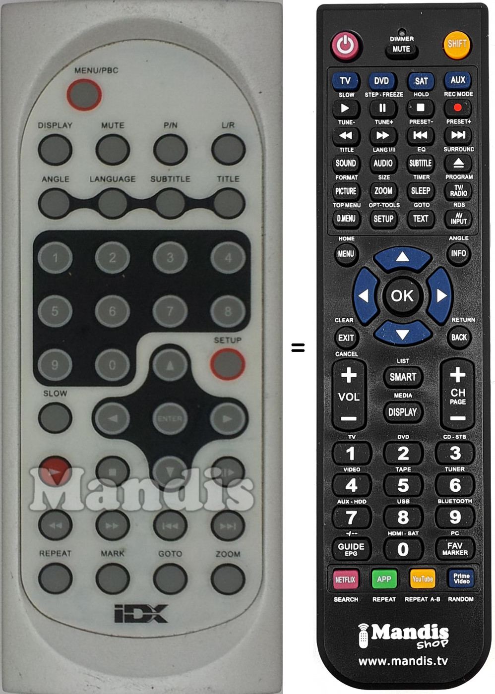 Télécommande équivalente REMCON1508