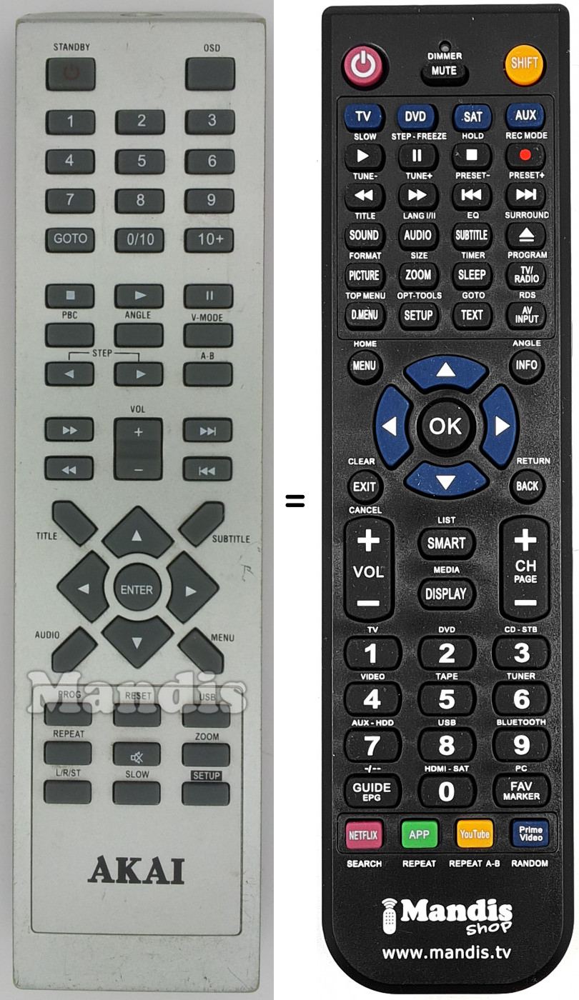 Télécommande équivalente REMCON1510