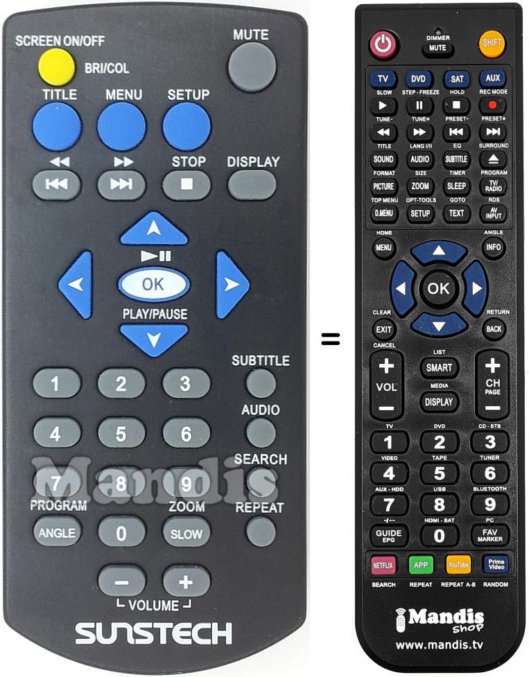 Télécommande équivalente REMCON1545