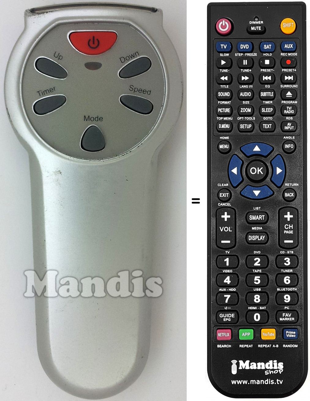 Télécommande équivalente REMCON1559