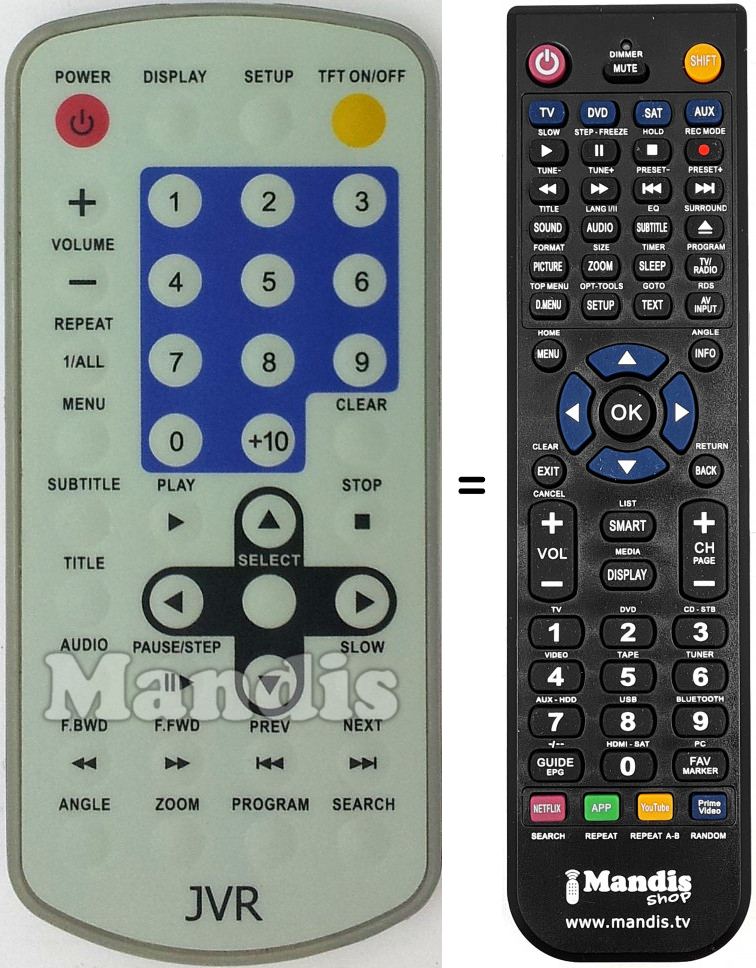 Télécommande équivalente REMCON1569