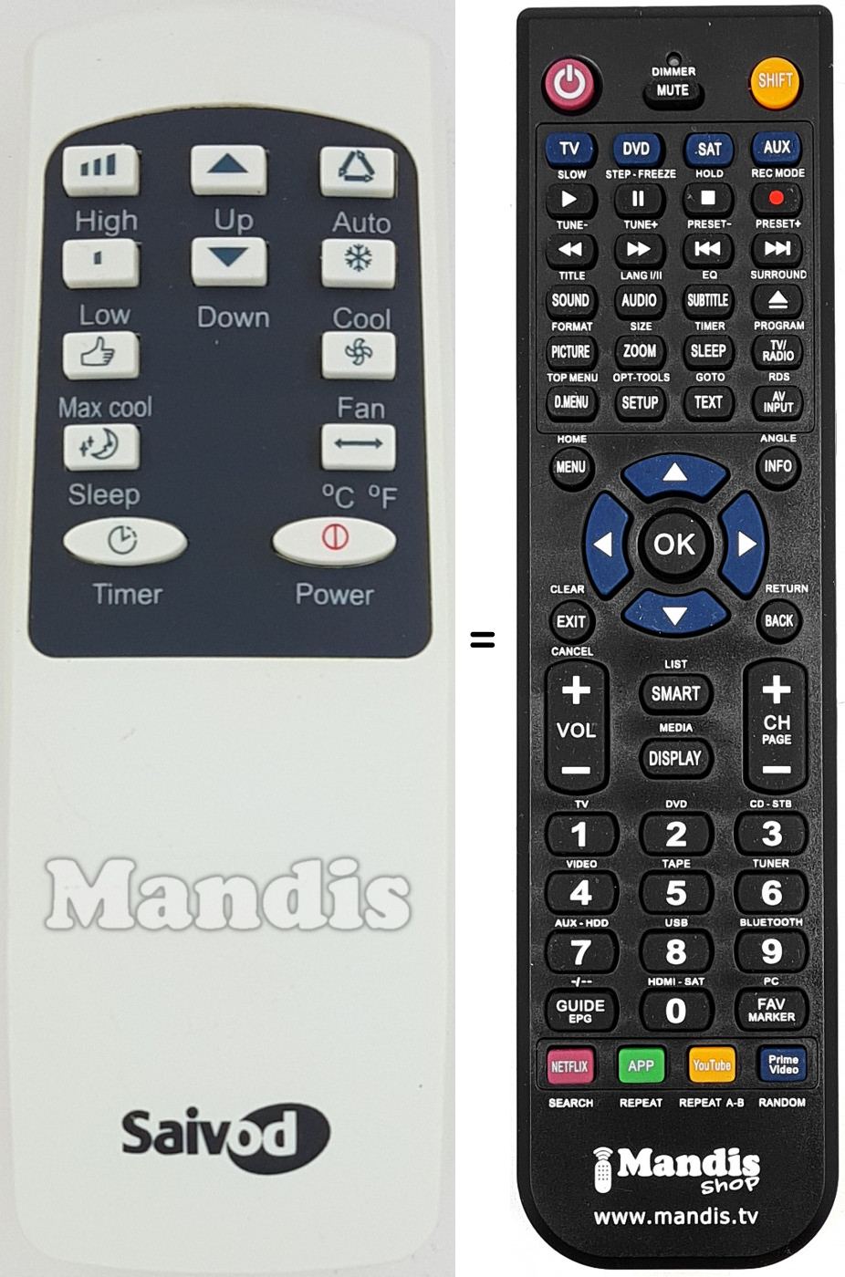 T&eacute;l&eacute;commande &eacute;quivalente REMCON1587