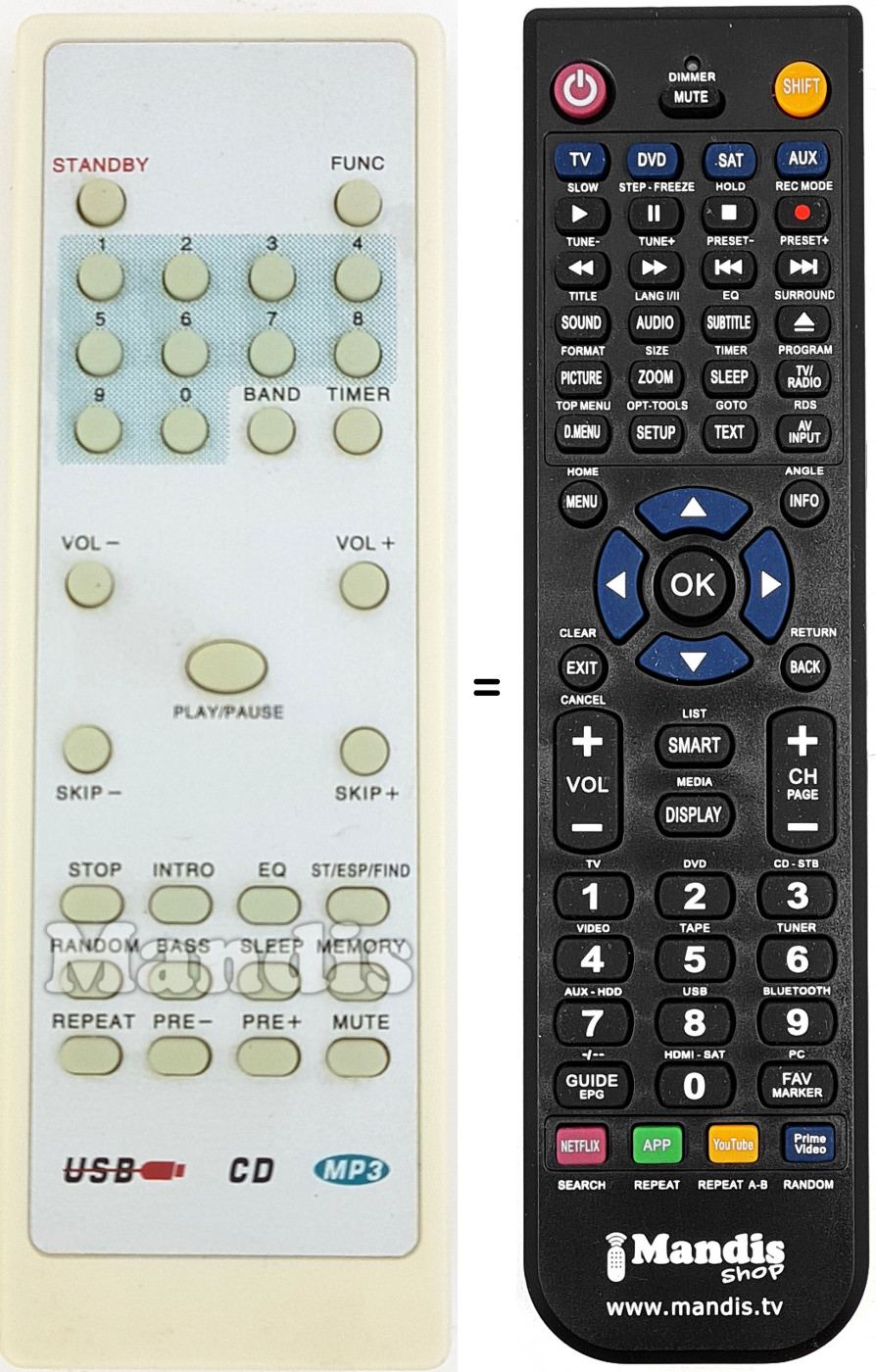 Télécommande équivalente REMCON1594