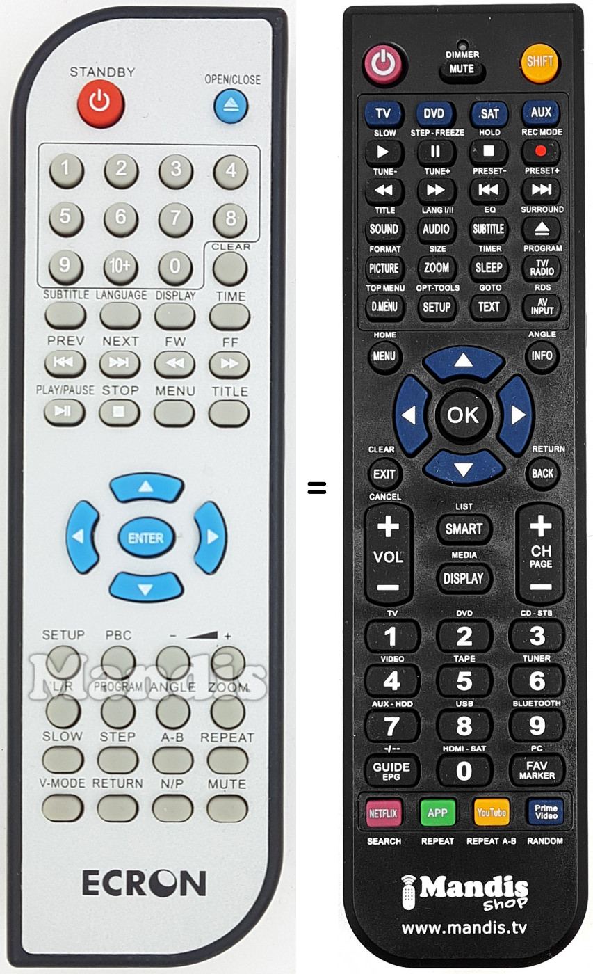 T&eacute;l&eacute;commande &eacute;quivalente REMCON1599