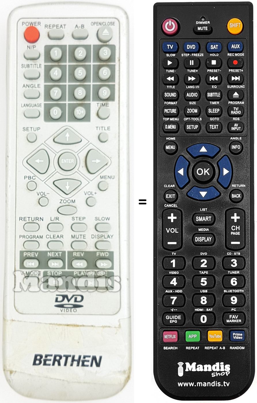 T&eacute;l&eacute;commande &eacute;quivalente REMCON1660