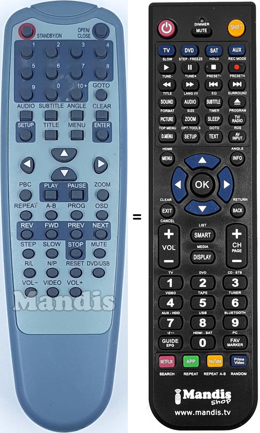 Télécommande équivalente REMCON1686