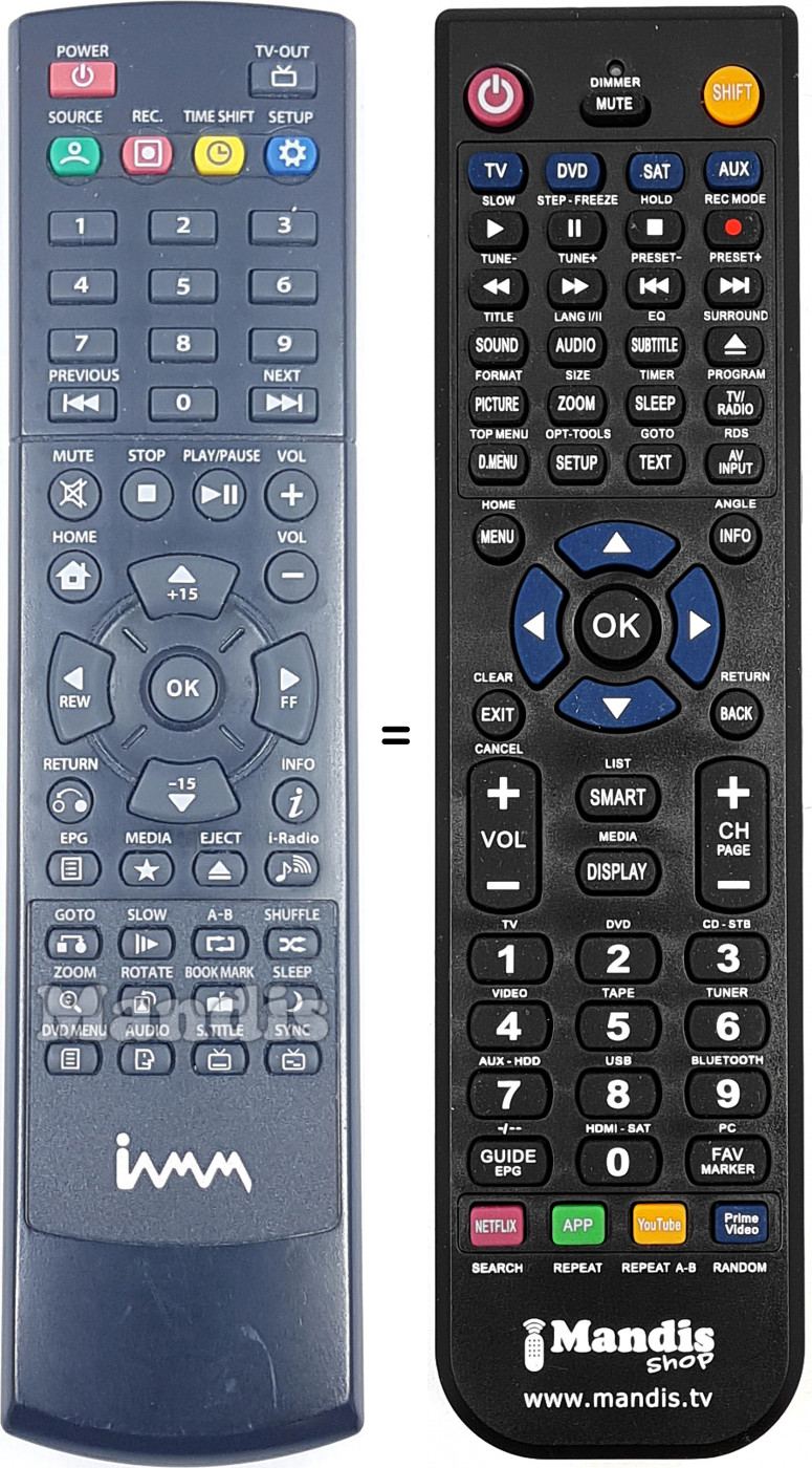 T&eacute;l&eacute;commande &eacute;quivalente REMCON1690