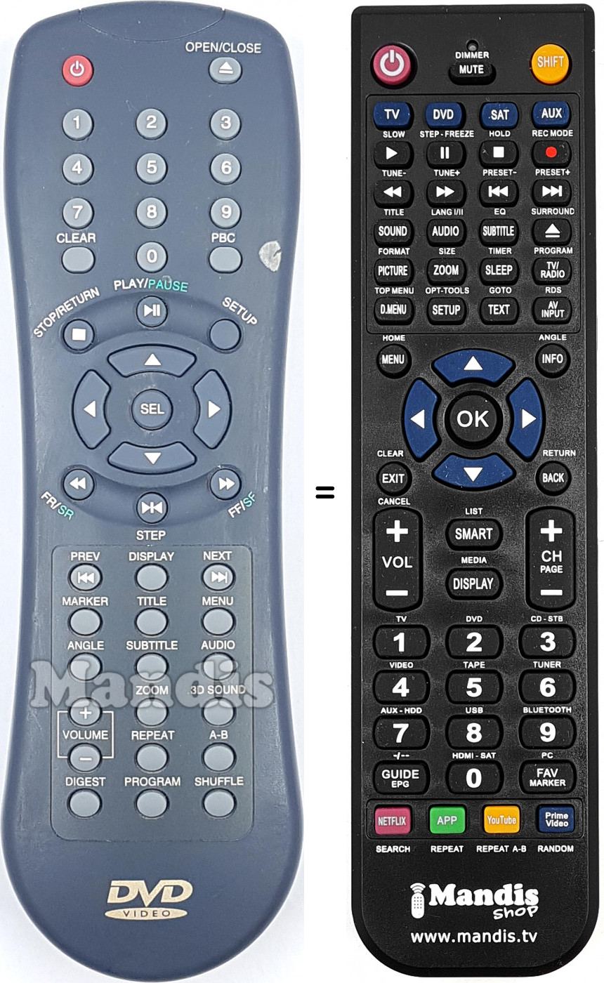Télécommande équivalente REMCON1698