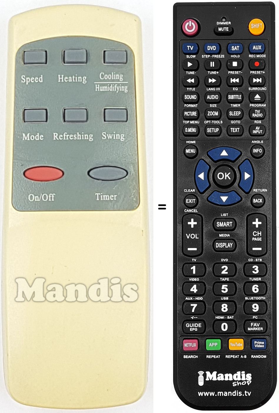 Télécommande équivalente REMCON1699
