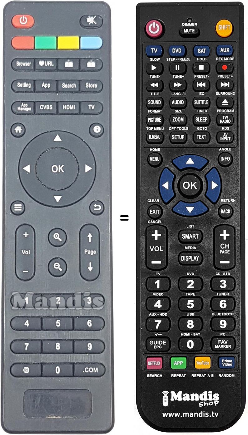 Télécommande équivalente REMCON1717