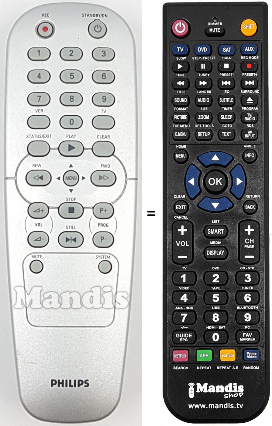 Télécommande équivalente REMCON1724