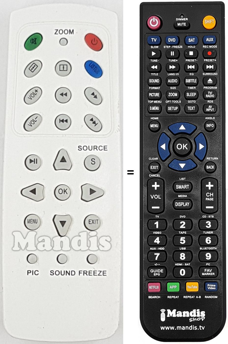 Télécommande équivalente REMCON1726