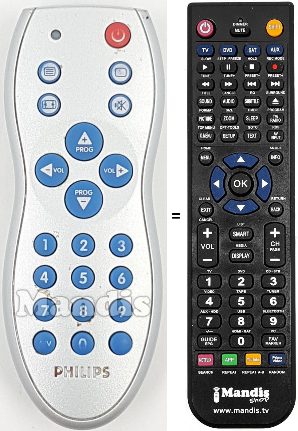 Télécommande équivalente REMCON1728