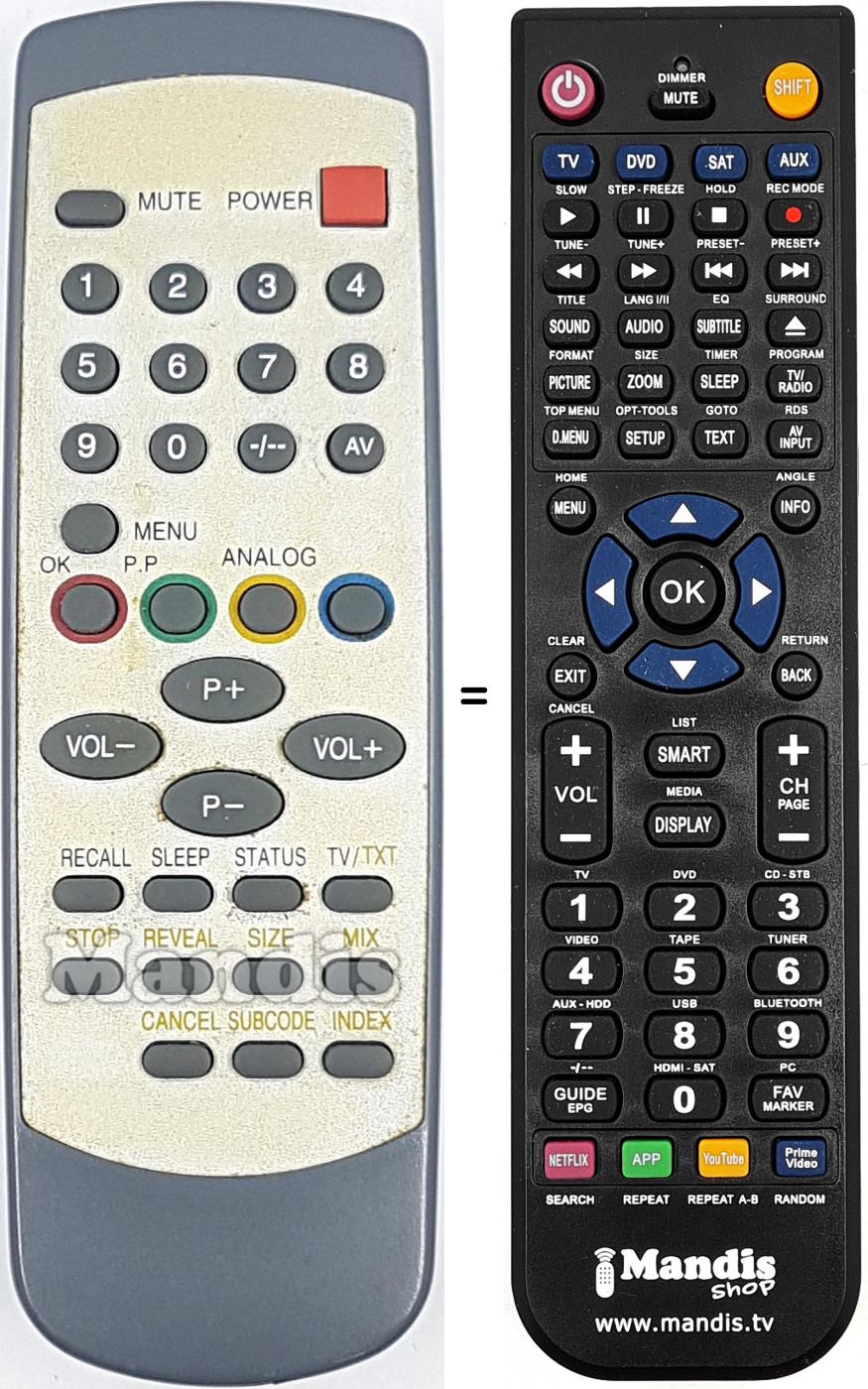 Télécommande équivalente REMCON1734