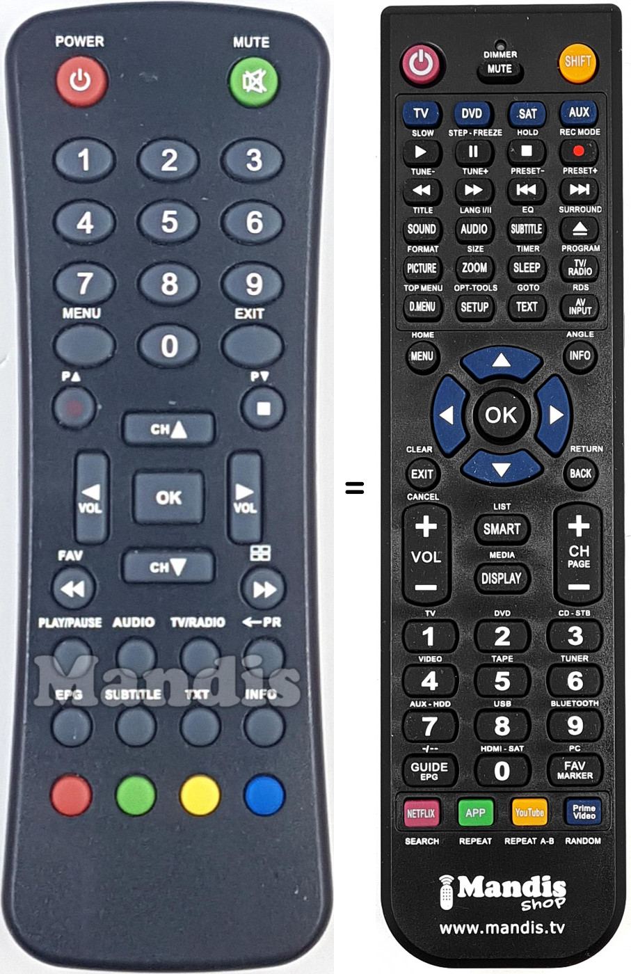 Télécommande équivalente REMCON1735