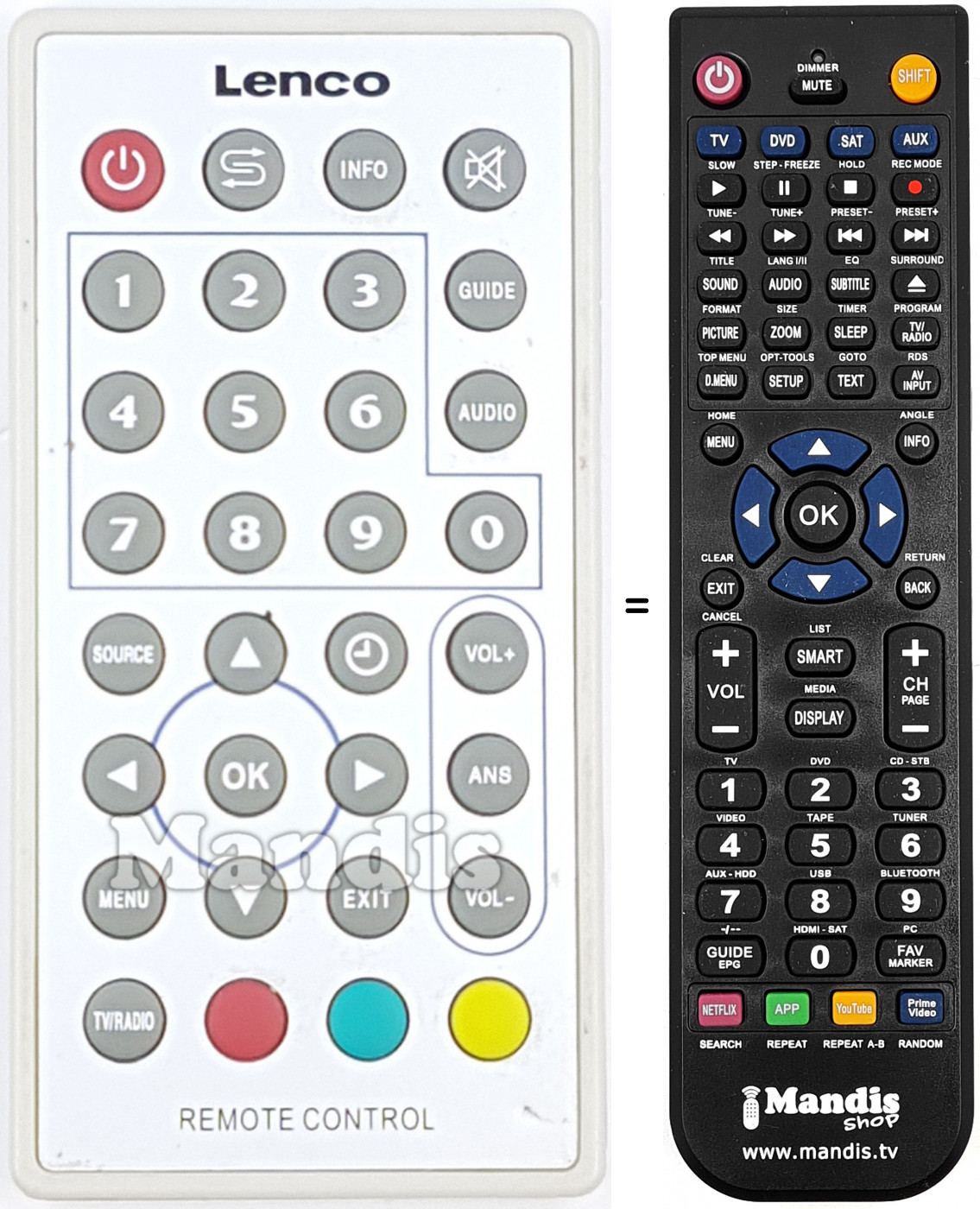 Télécommande équivalente REMCON1741